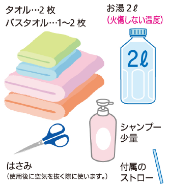 パパットケリー使用方法